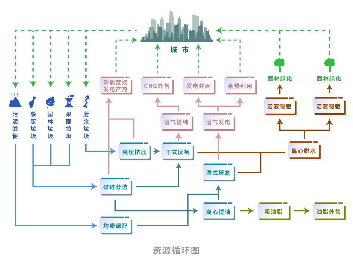 首页| 888集团电子游戏官方网站