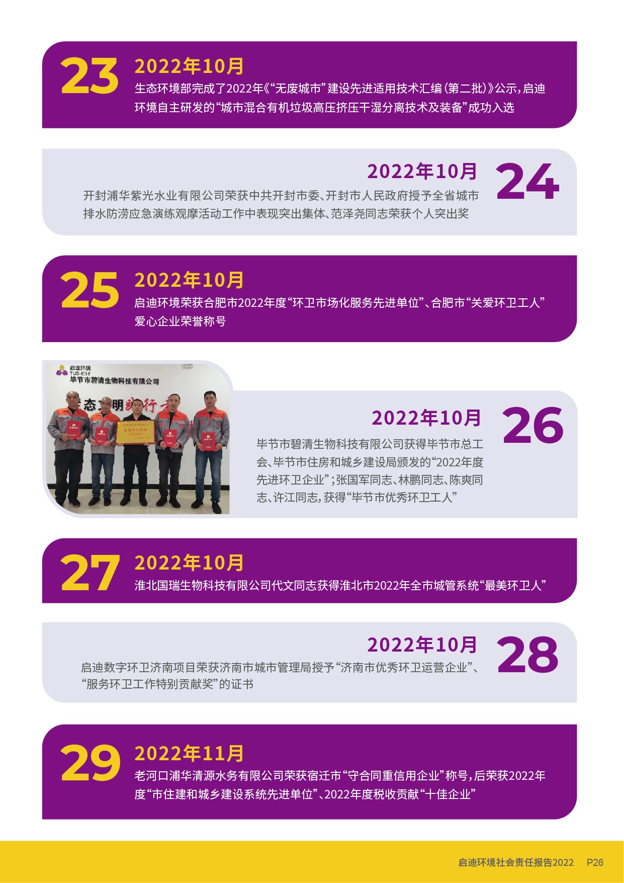 社会责任汇报_页面_28.jpg