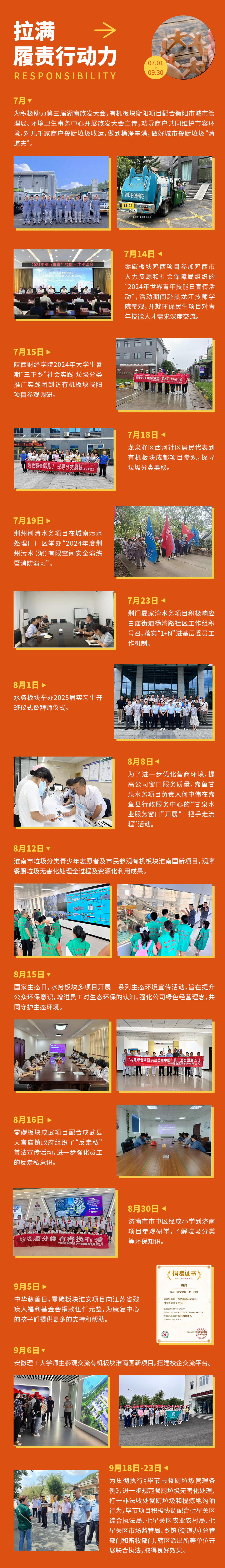 第六部门.jpg