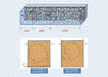 首页| 888集团电子游戏官方网站