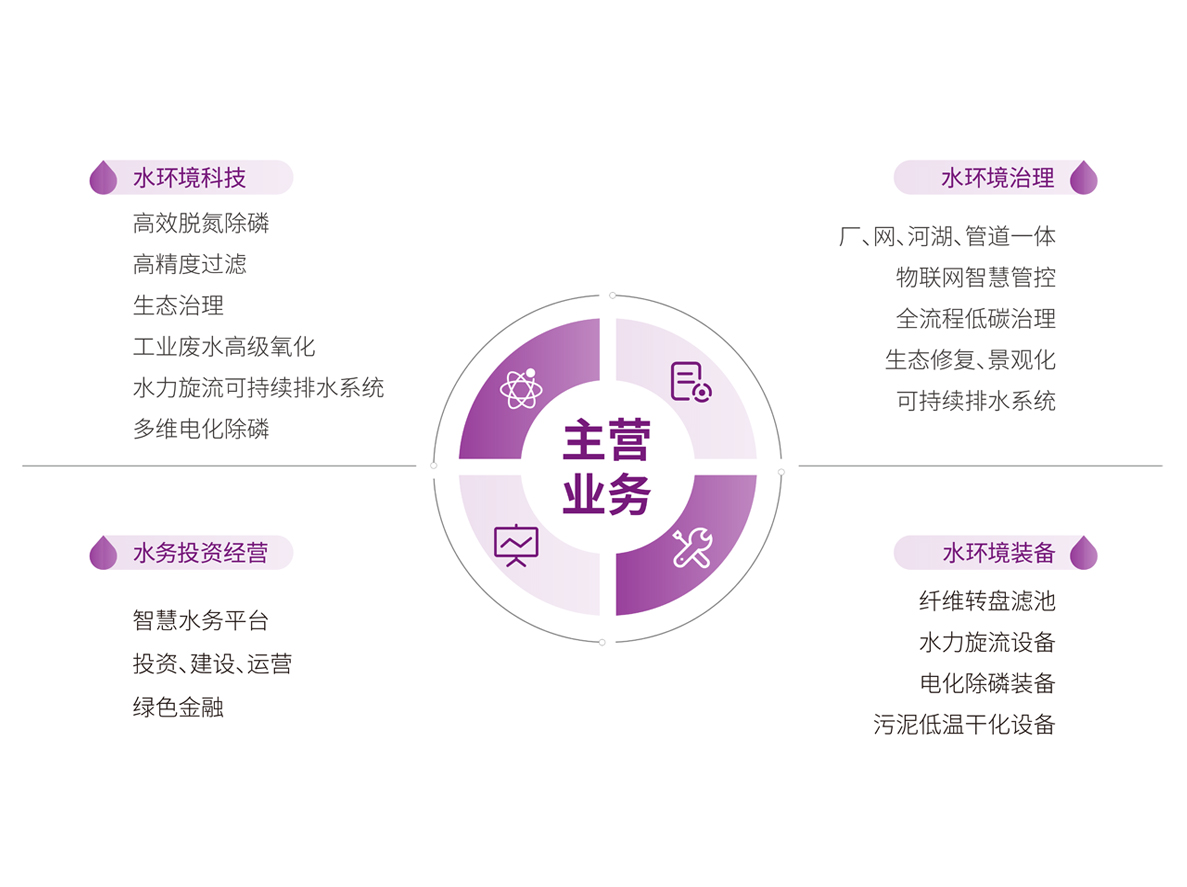 首页| 888集团电子游戏官方网站